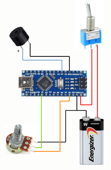 Esquema eléctrico