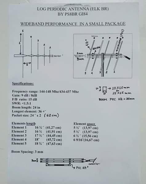 Antena Logarítmica Periódica VHF - UHF Plano y medidas